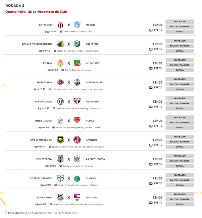 Copa Paulista Rodada 06