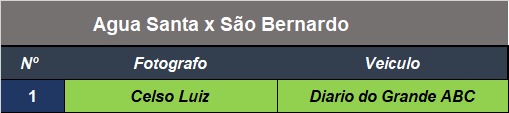 Agua Santa x São Bernardo.jpeg