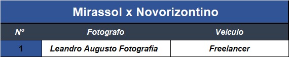Mirassol x Novorizontino.jpeg
