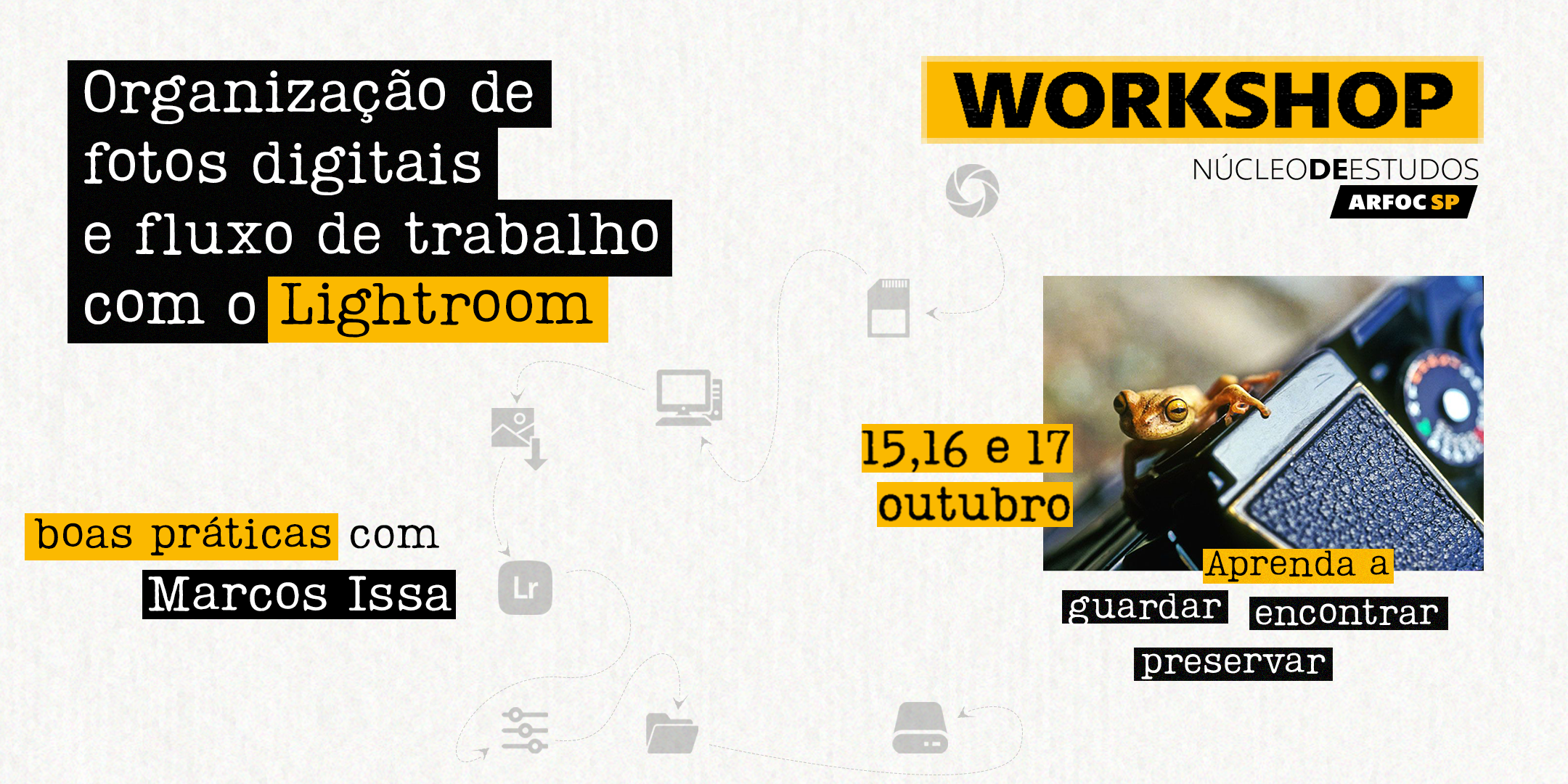WORKSHOP Organização de fotos digitais e fluxo de trabalho com o Lightroom – com Marcos Issa